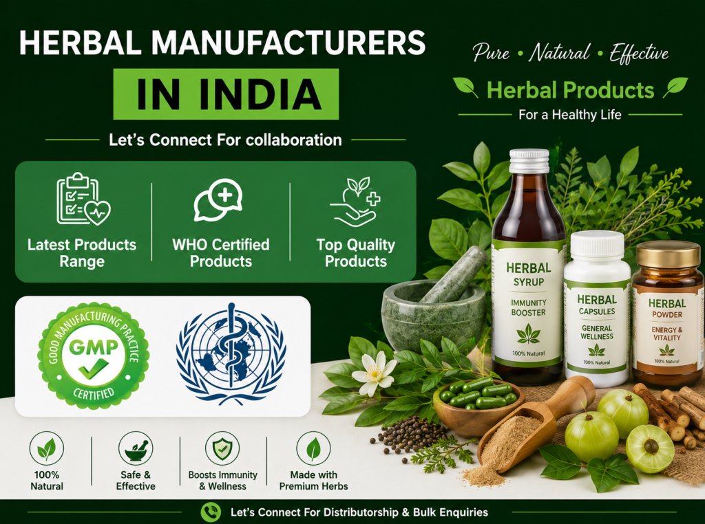 Herbal Manufacturers in India