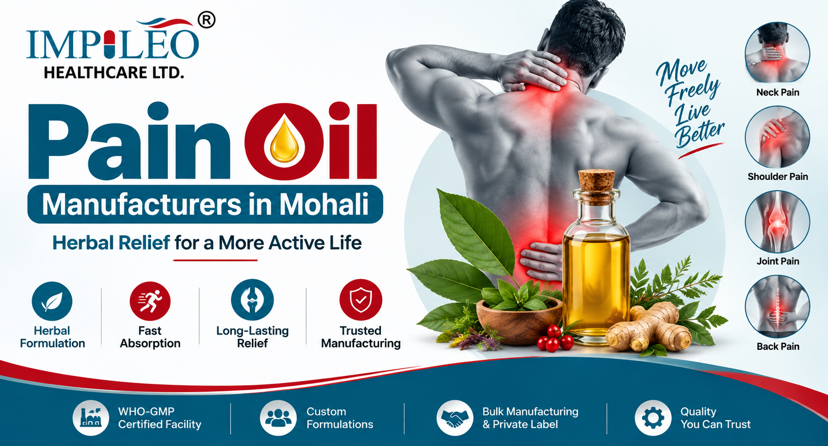 Pain Oil Manufacturers in Mohali